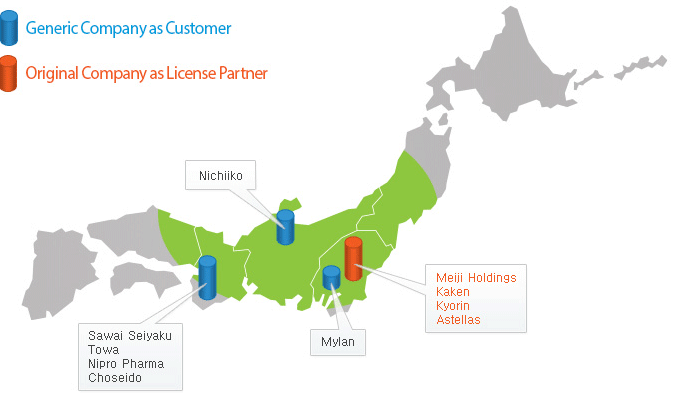 Japan only Customer and License Partner
